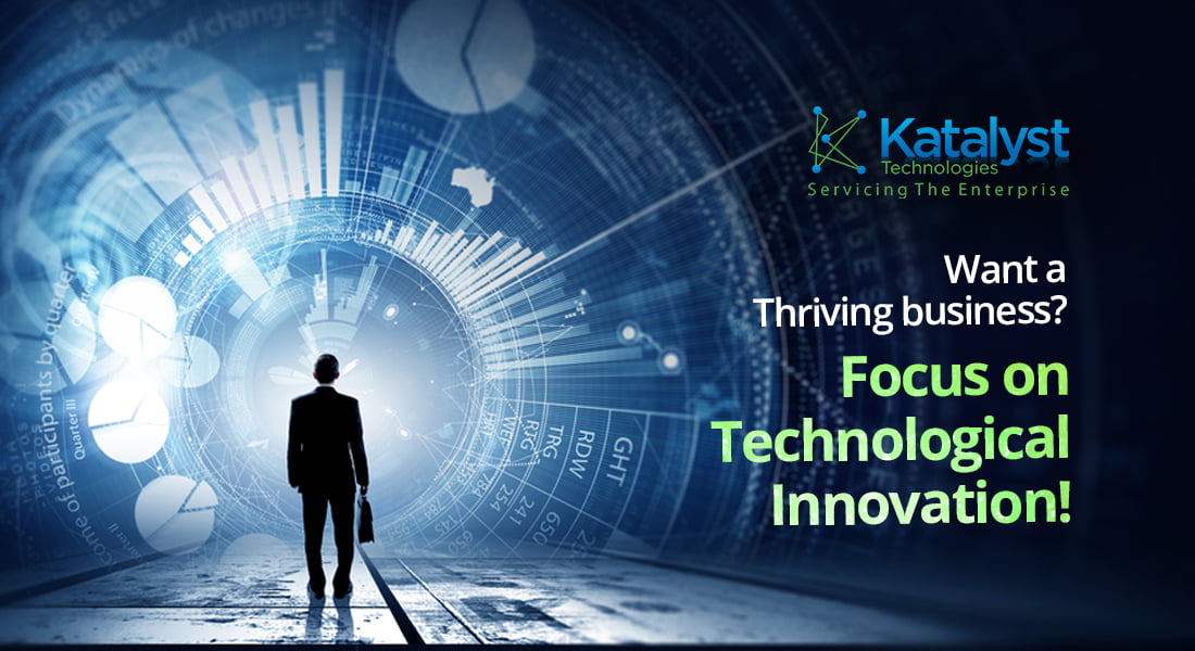 test Technological Innovation in Business