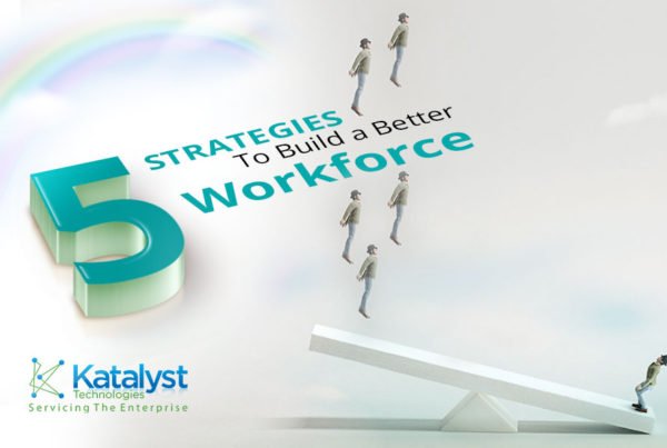 Strategic Workforce Planning
