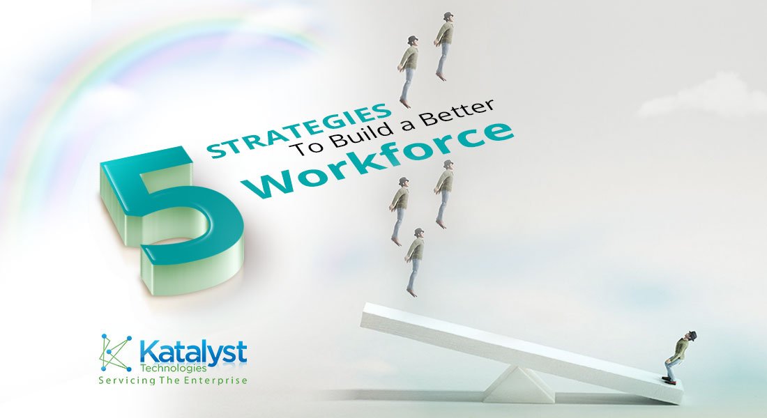 test Strategic Workforce Planning