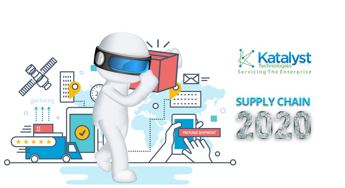 test Supply Chain 2020 Vision The Future is Now