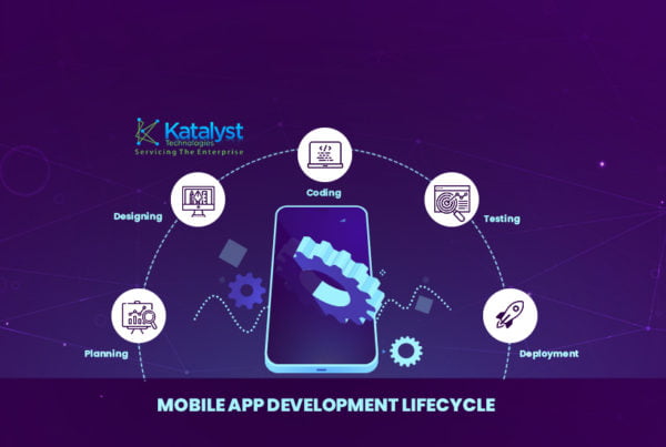 Lean Mobile App Development Lifecycle
