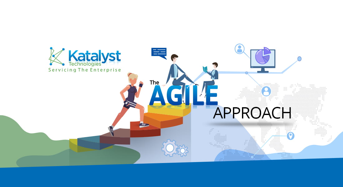 test The Agile Approach