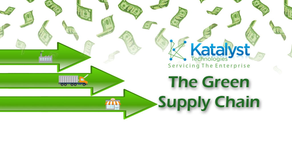 The Green Supply Chain