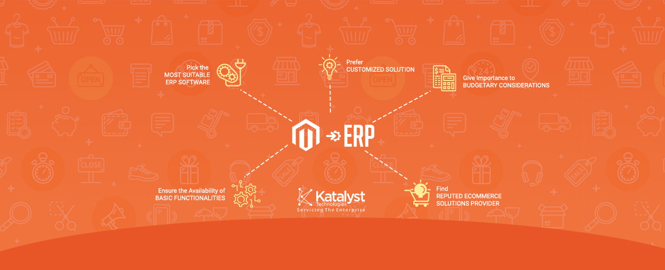 test ERP Integration Best Practices