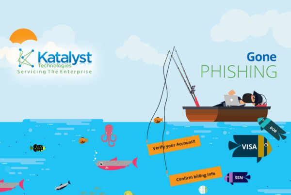 Gone Phishing