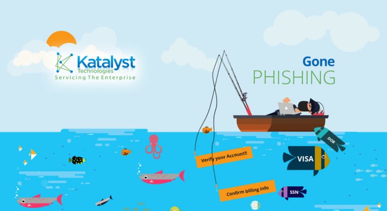Gone Phishing