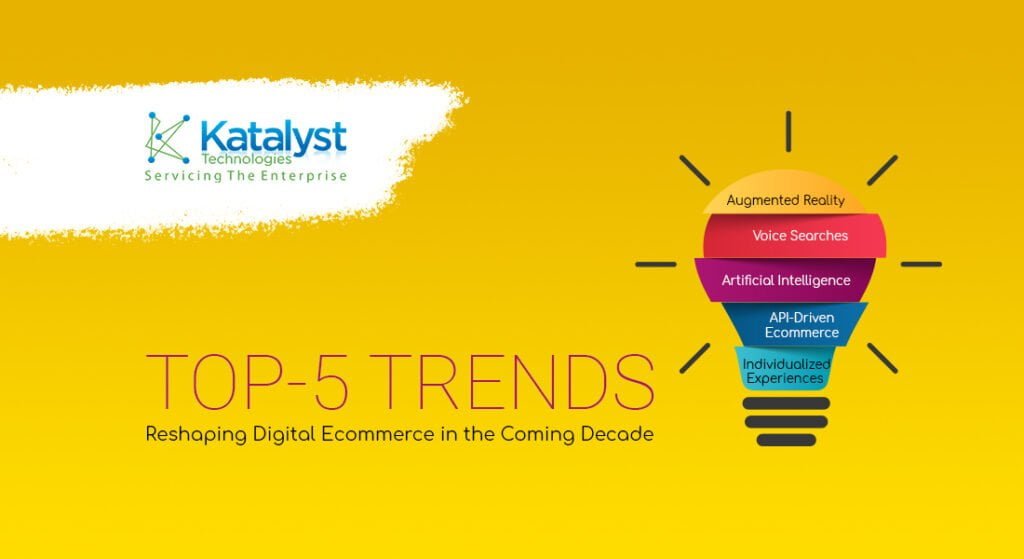 digital ecommerce trends
