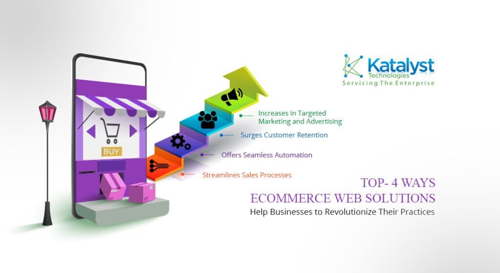 Best e-commerce businesses